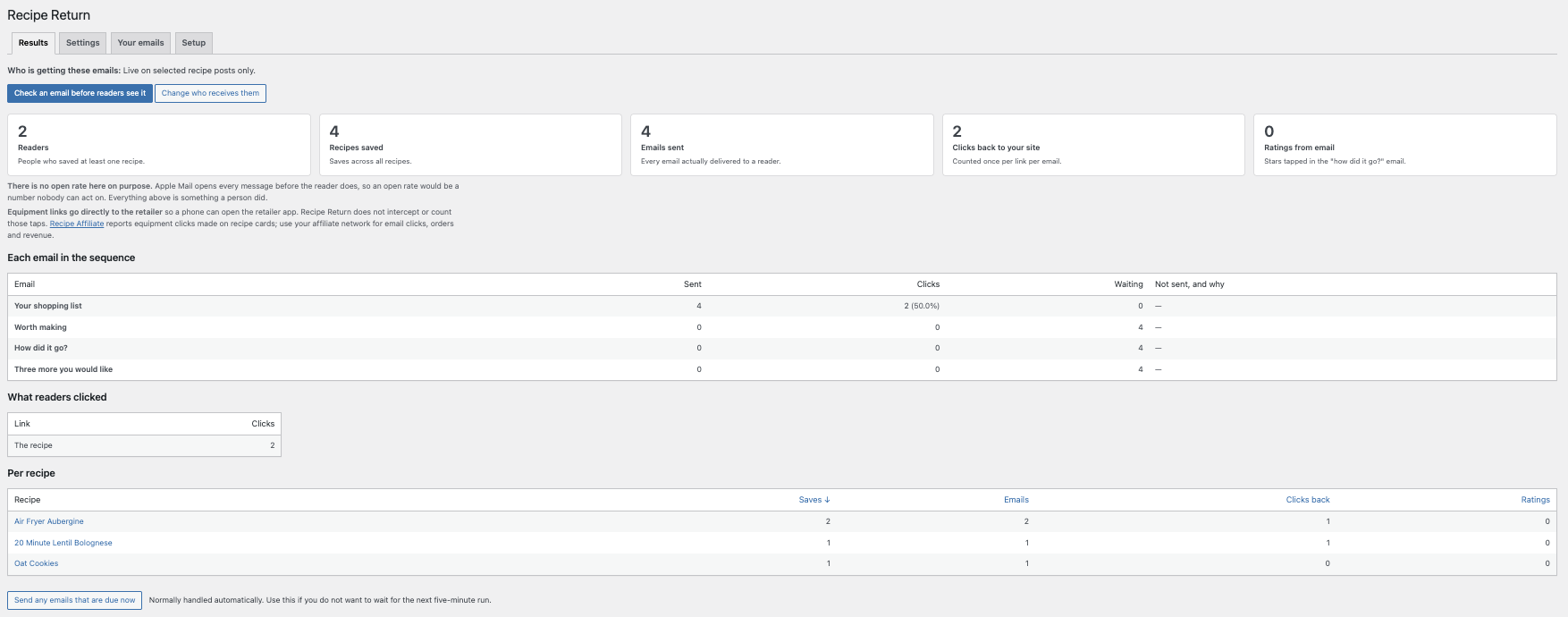 Recipe Return Results screen with save counts, the four-email sequence, and click tables